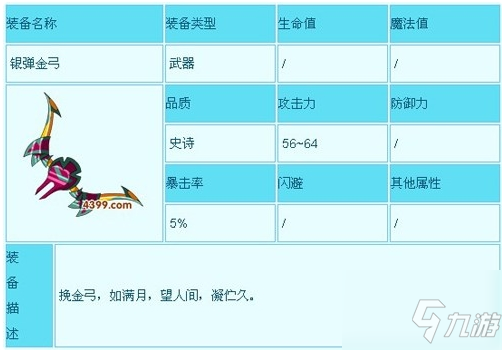 ,造梦西游3沙僧传说装备加什么宝石?